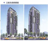 汐止都市更新整合案